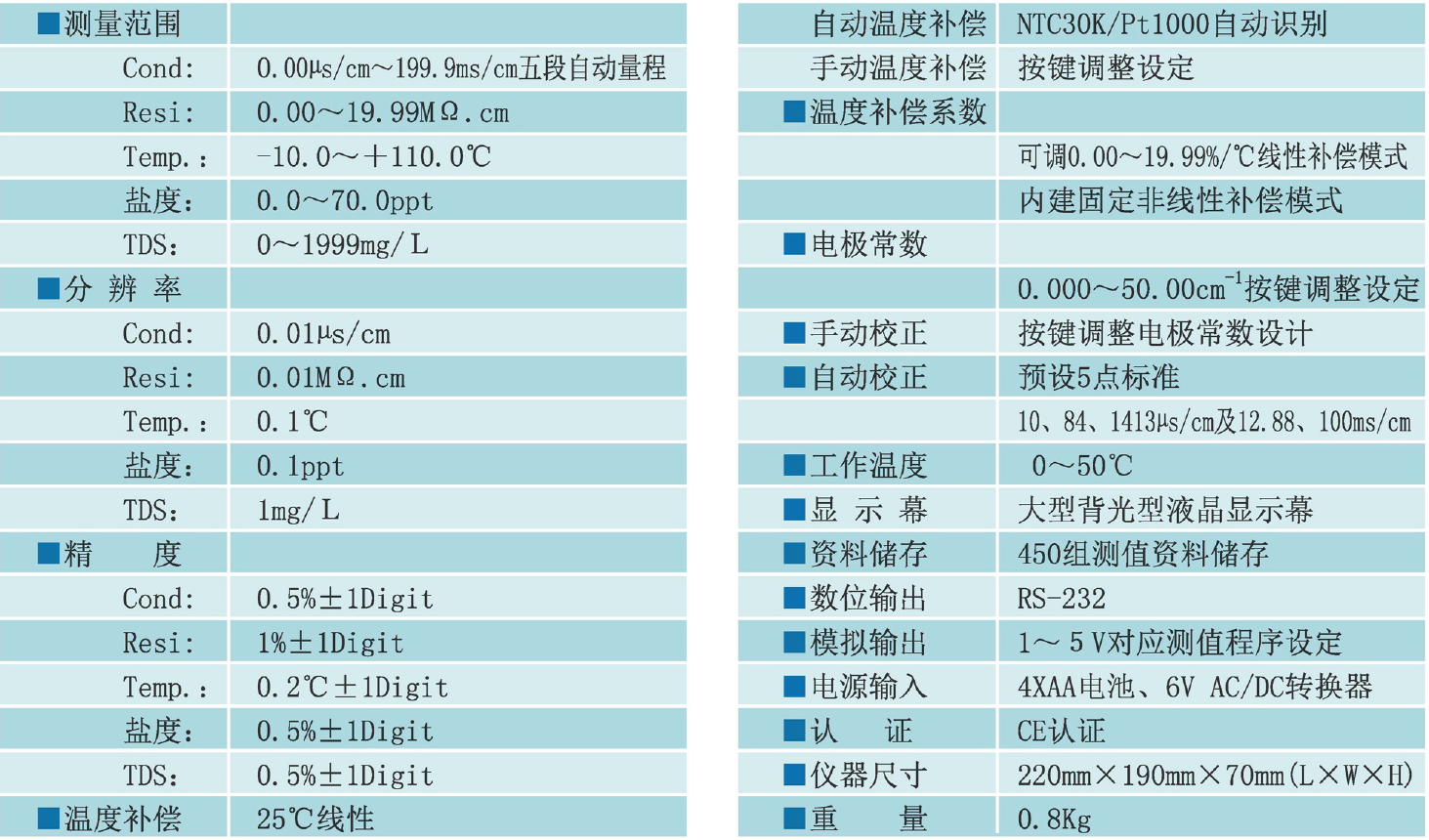 QQ截圖20220823140425.png