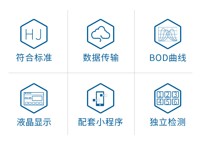 數據傳輸.png